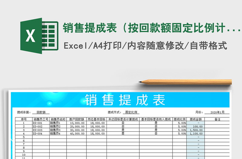 2021年销售提成表（按回款额固定比例计算）