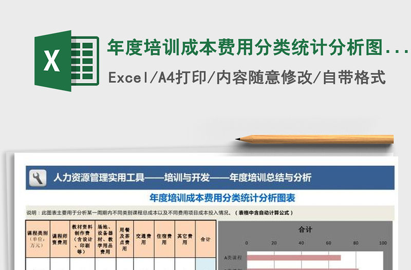 2022年年度培訓成本費用分類統(tǒng)計分析圖表免費下載