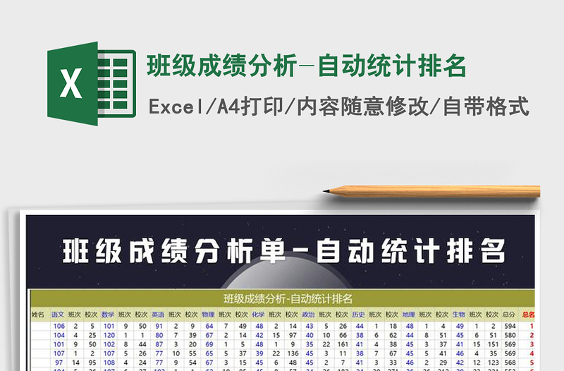 2021年班級成績分析-自動統(tǒng)計排名