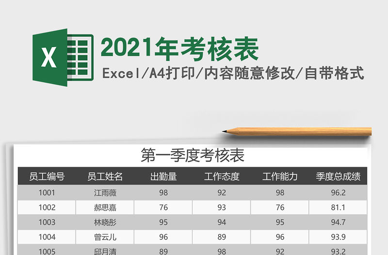 2021年考核表