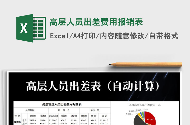 2021年高層人員出差費用報銷表