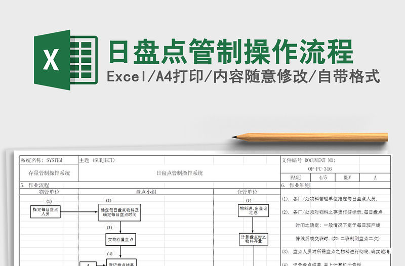 2022年日盤點管制操作流程免費下載
