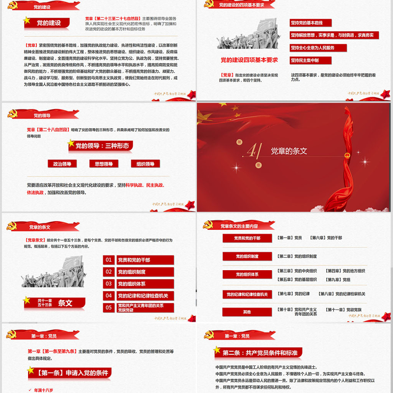 中国共产党章程党章党规学习解读PPT亚博体育下载app苹果幻灯片 中国共产党章程党章党规学习解读PPT亚博体育下载app苹果幻灯片