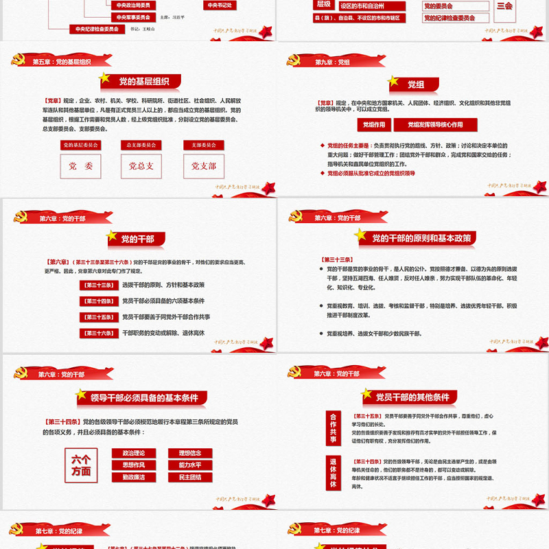 中国共产党章程党章党规学习解读PPT亚博体育下载app苹果幻灯片 中国共产党章程党章党规学习解读PPT亚博体育下载app苹果幻灯片