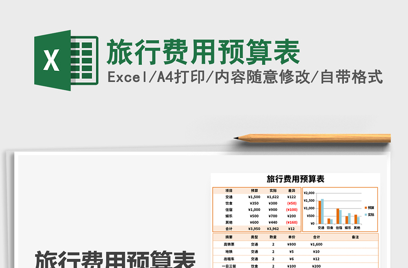 2022旅行費(fèi)用預(yù)算表免費(fèi)下載