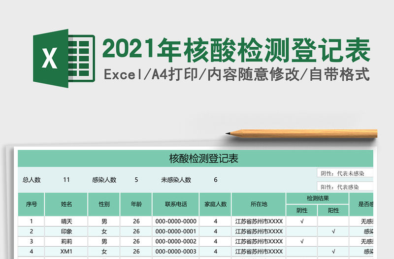 2021年核酸檢測登記表