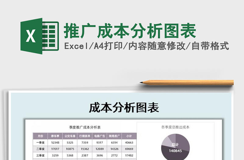 2021年推廣成本分析圖表