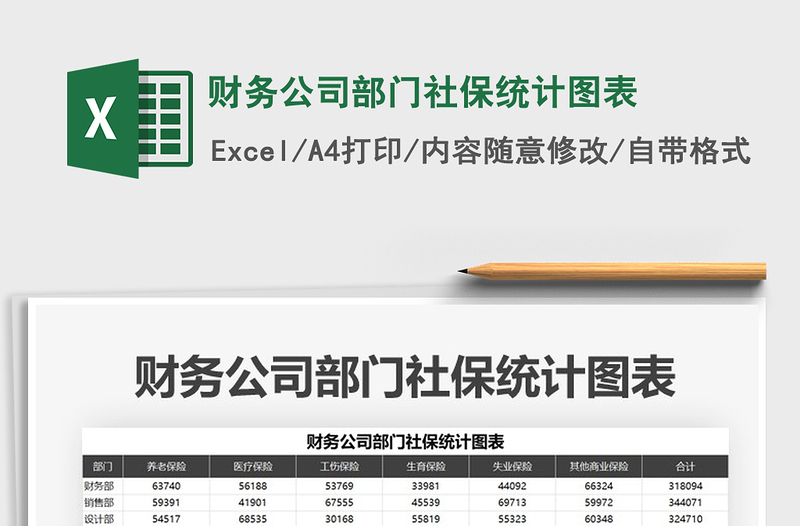 2021年财务公司部门社保统计图表