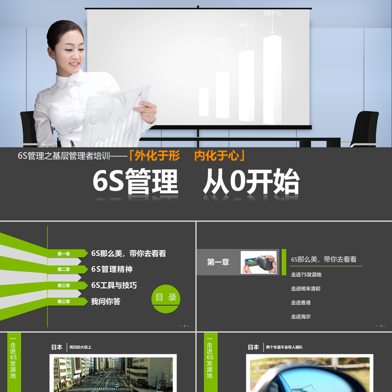 企业公司银行6s管理培训ppt 企业公司银行6s管理培训ppt