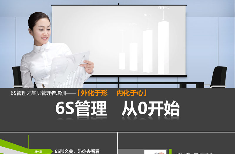 企業公司銀行6s管理培訓ppt