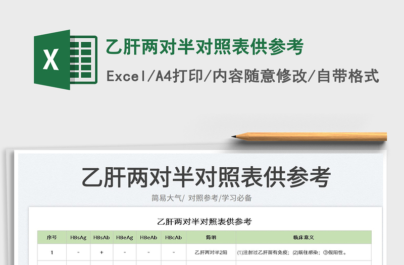 2023乙肝兩對(duì)半對(duì)照表供參考免費(fèi)下載