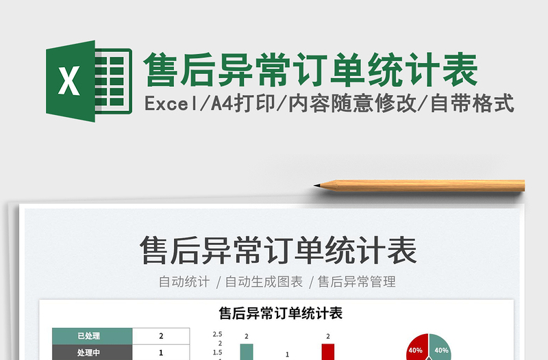 2022售后異常訂單統(tǒng)計(jì)表免費(fèi)下載
