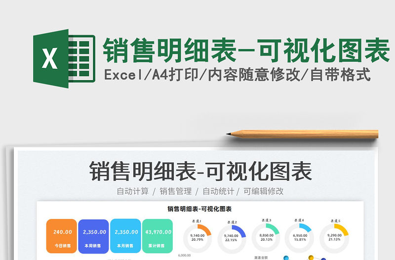 2022銷售明細表-可視化圖表免費下載