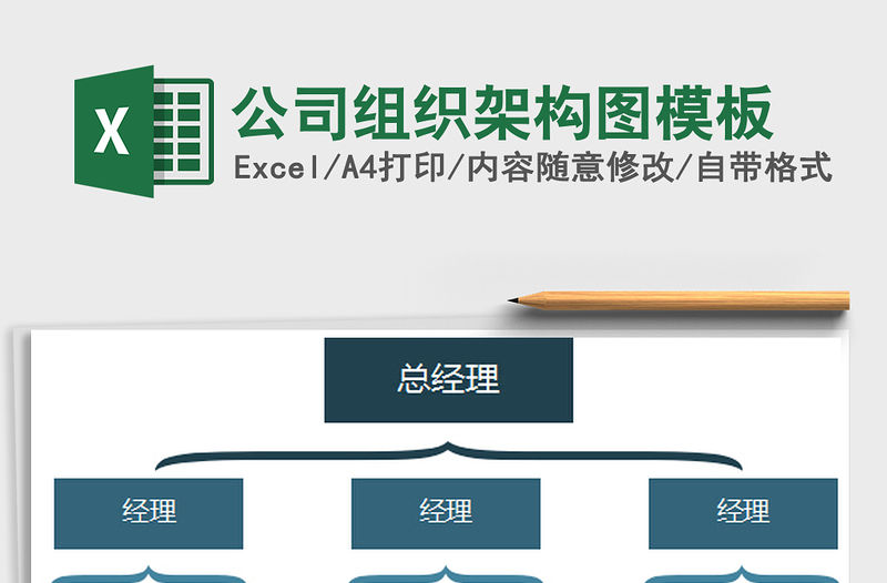 2021年公司組織架構圖模板