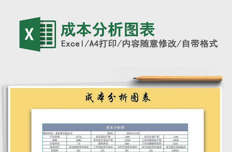 2021年成本分析圖表