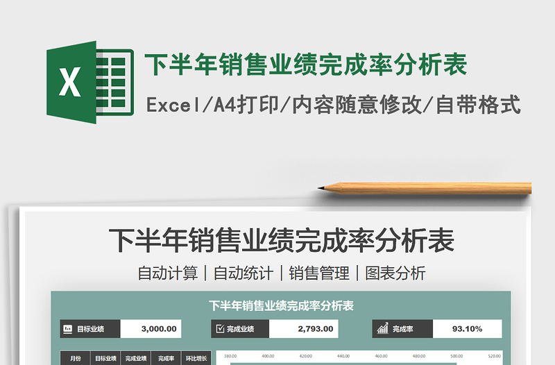 2021下半年銷售業(yè)績(jī)完成率分析表免費(fèi)下載