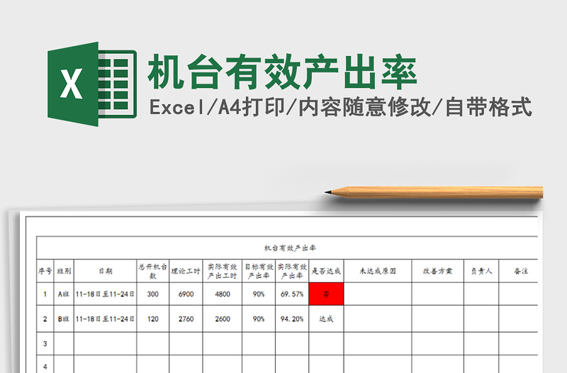 2021年機(jī)臺(tái)有效產(chǎn)出率