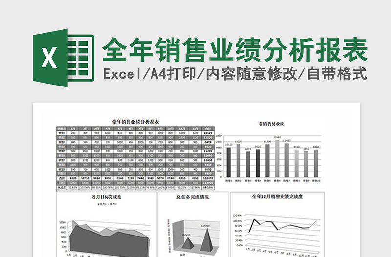 2021年全年销售业绩分析报表