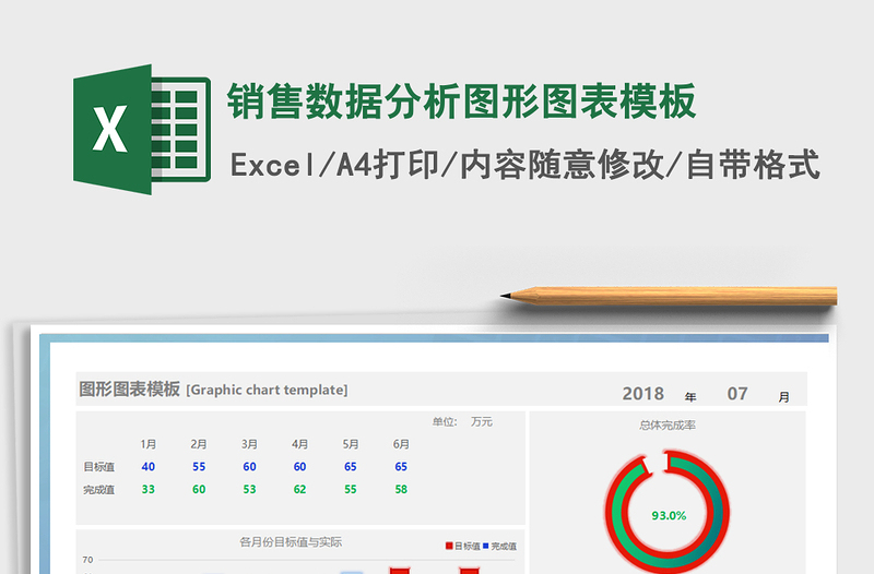 2021年销售数据分析图形图表模板