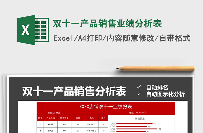 2021年雙十一產品銷售業績分析表