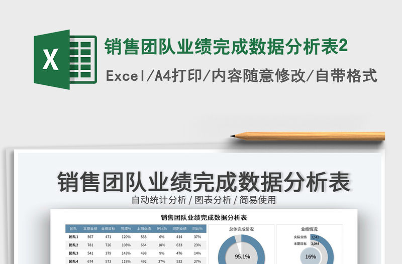 2022銷售團隊業績完成數據分析表2免費下載