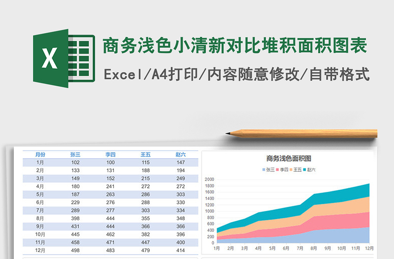 2021年商务浅色小清新对比堆积面积图表