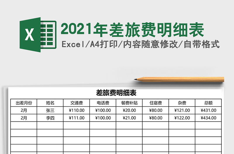 2021年差旅費明細表