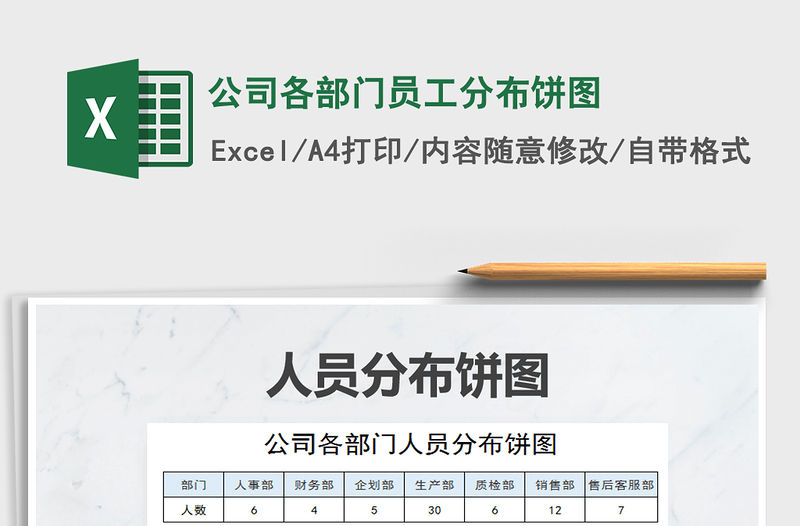 2021年公司各部門員工分布餅圖