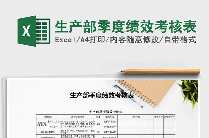 2021年生產(chǎn)部季度績效考核表