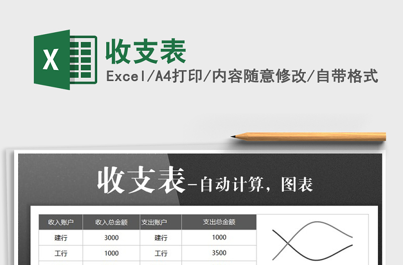 2022年收支表