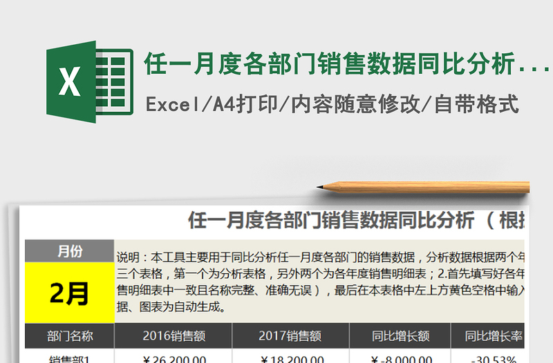 2021年任一月度各部門銷售數(shù)據(jù)同比分析(雙年數(shù)據(jù)自動對比)