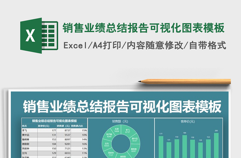 2021年销售业绩总结报告可视化图表模板