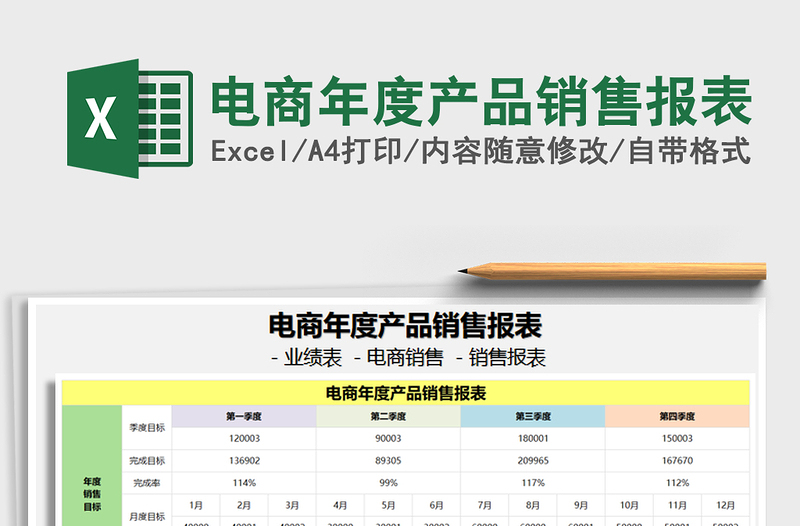 2021年電商年度產品銷售報表