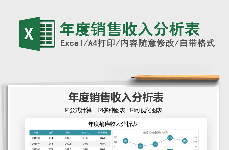 2022年度销售收入分析表免费下载