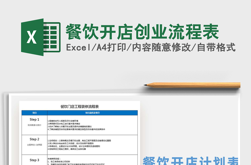 2021年餐飲開(kāi)店創(chuàng)業(yè)流程表