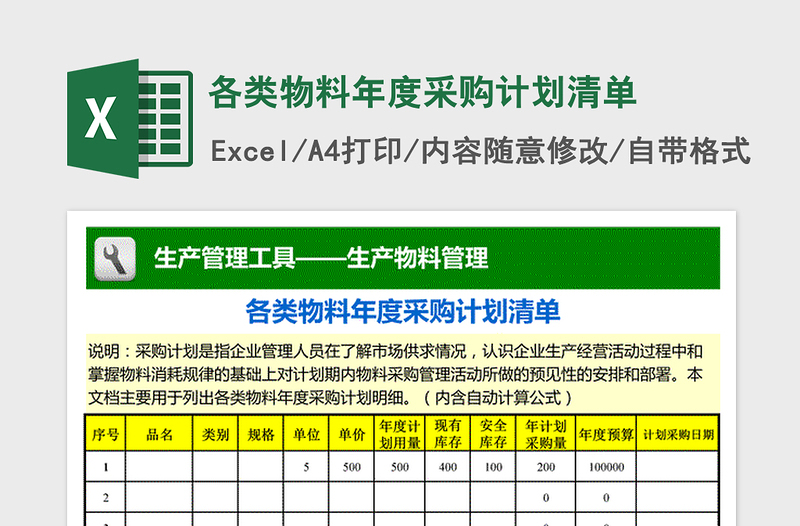 2021年各类物料年度采购计划清单免费下载