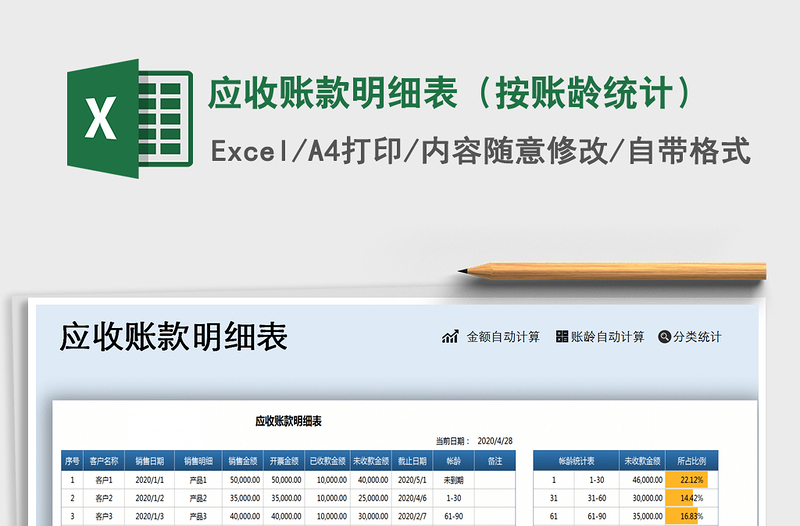 2021年應收賬款明細表（按賬齡統(tǒng)計）