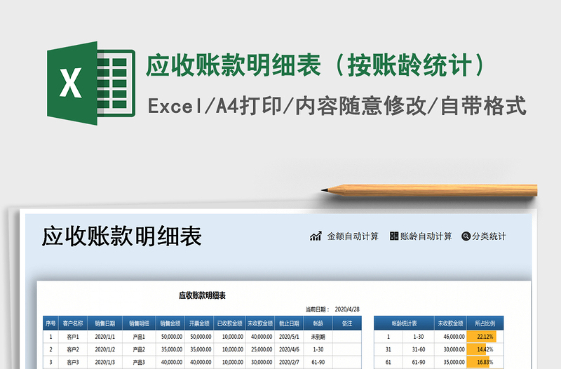 2021年应收账款明细表（按账龄统计）