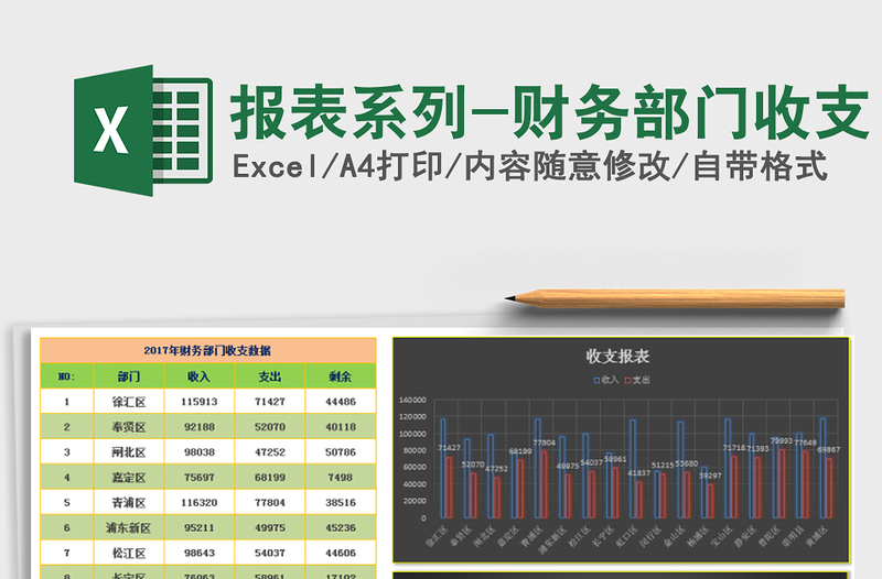 2021年报表系列-财务部门收支