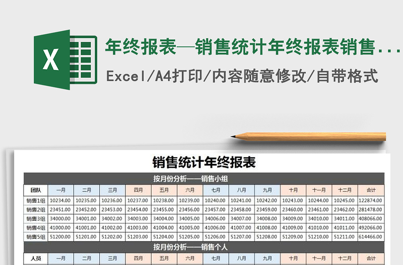 2021年年终报表—销售统计年终报表销售数据统计表