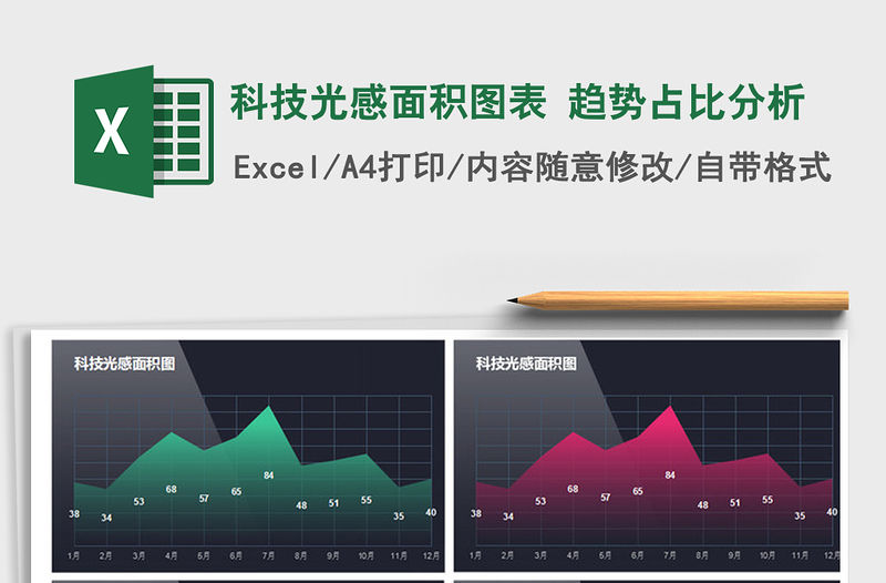 2021年科技光感面積圖表 趨勢占比分析