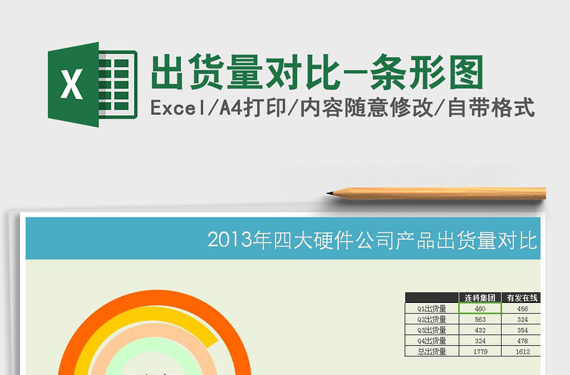 2021年出貨量對比-條形圖