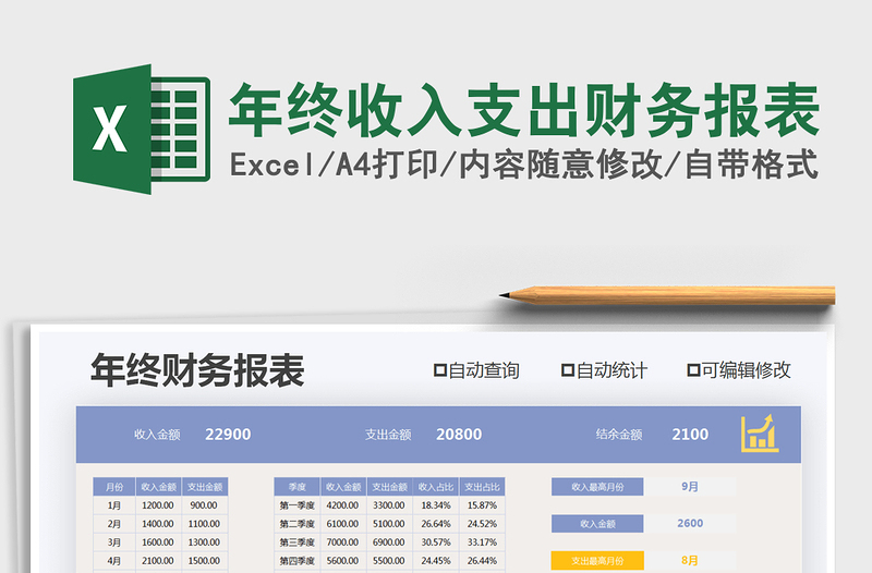 2021年年终收入支出财务报表