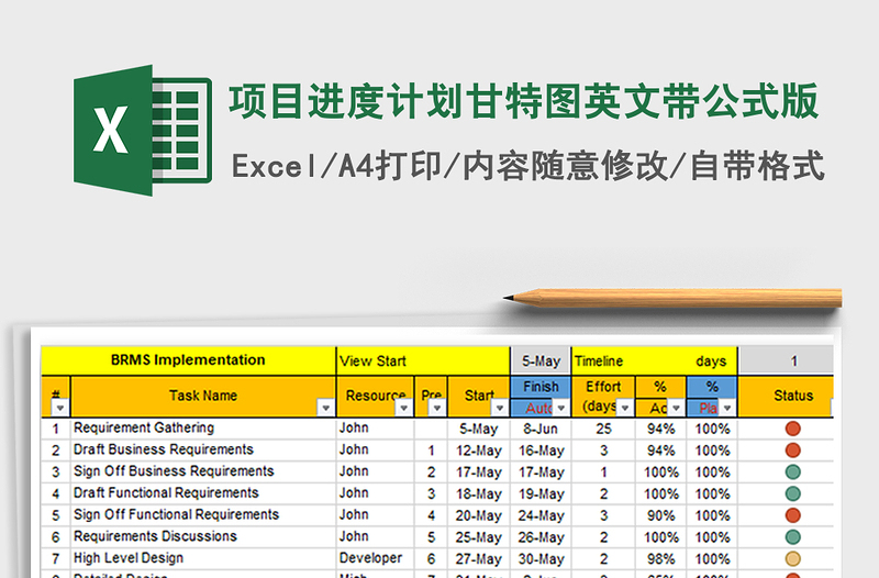 2021年项目进度计划甘特图英文带公式版