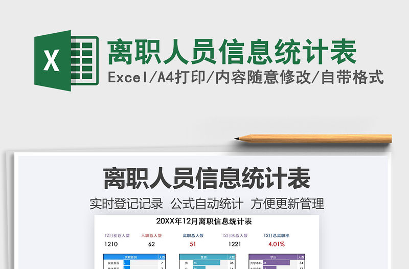 2021年離職人員信息統計表