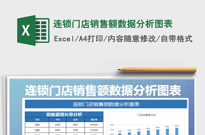 2022連鎖門店銷售額數(shù)據(jù)分析圖表免費(fèi)下載