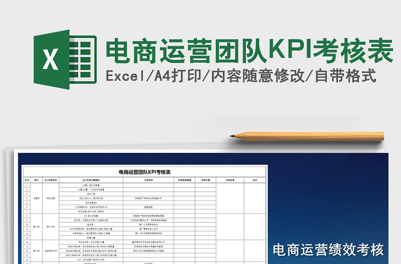2022電商運營團隊KPI考核表免費下載