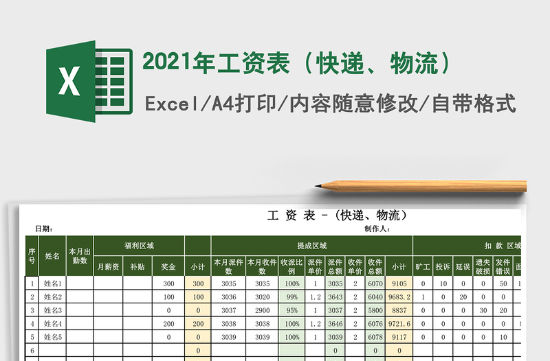 2021年工資表(快遞、物流)