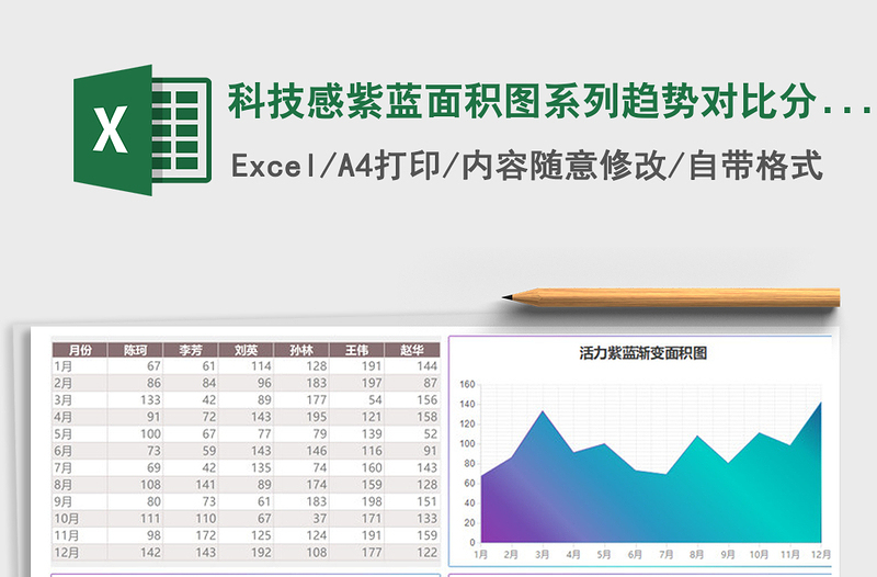 2021年科技感紫藍面積圖系列趨勢對比分析通用