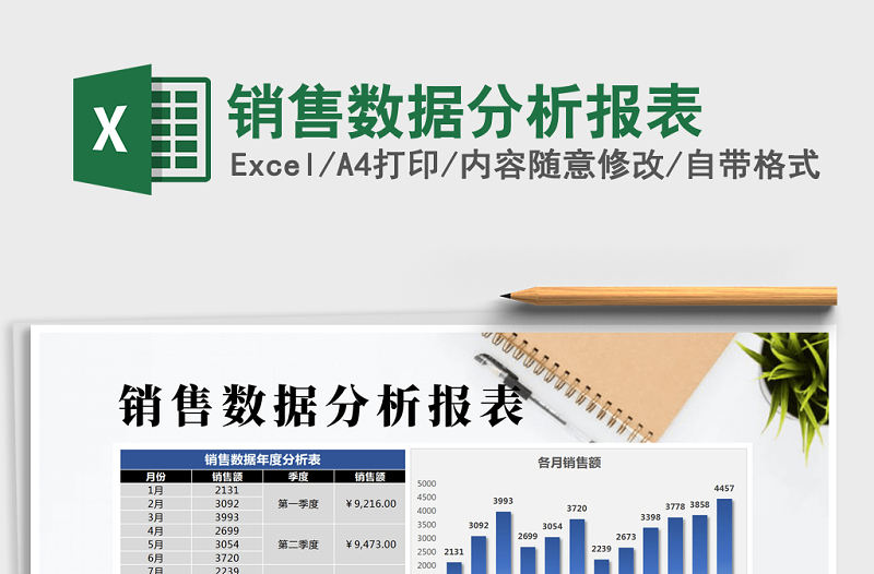 2021年銷售數據分析報表